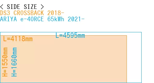 #DS3 CROSSBACK 2018- + ARIYA e-4ORCE 65kWh 2021-